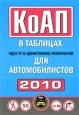 Кодекс Российской Федерации об административных правонарушениях для автомобилистов в таблицах 2010 Серия: Автошкола инфо 5103q.